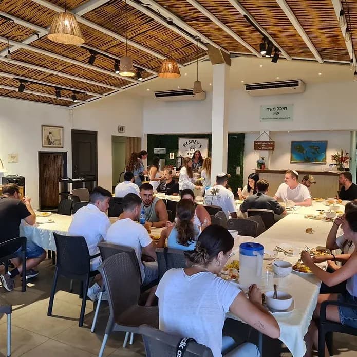 Torah Classes for Adults